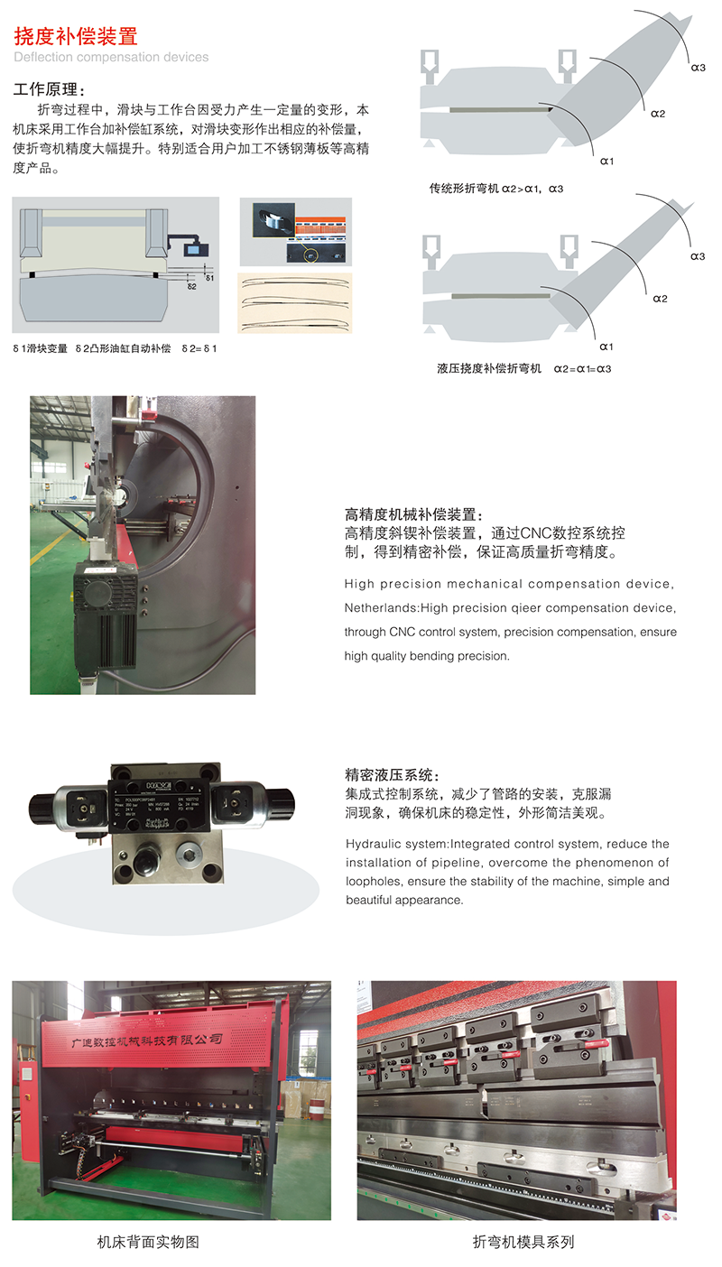 WE67K系列電液同步數(shù)控板料折彎機(jī)