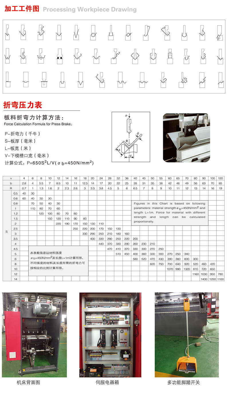 WE67K系列電液同步數(shù)控板料折彎?rùn)C(jī)