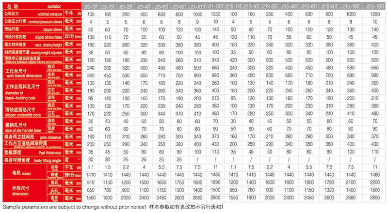 J23、J21系列壓力機(jī)